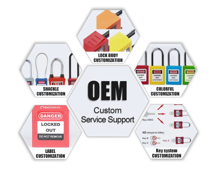 China 25mm Colorful Aluminum Safety Padlock factory and manufacturers | Lockey