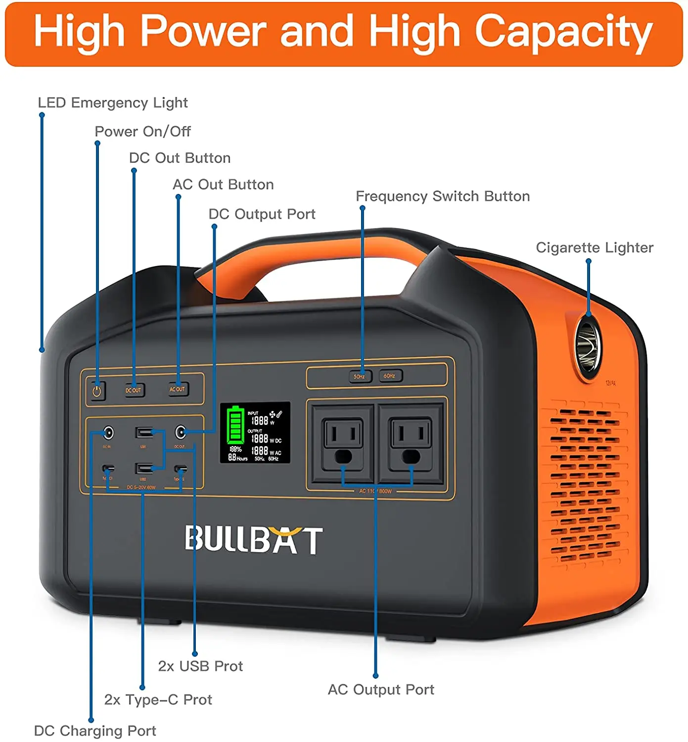 US Warehouse Low Shipping Cost Solar Energy System 81000mAh 800W Rechargeable Portable Power Station & Power Bank