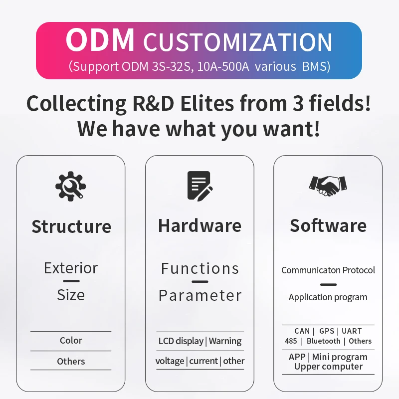 Daly OEM ODM PCB PCBA 72V BMS 400A Высокоточный NMC 3 7 V Li-Ion 20S может защитить заряд для автомобильного солнечного