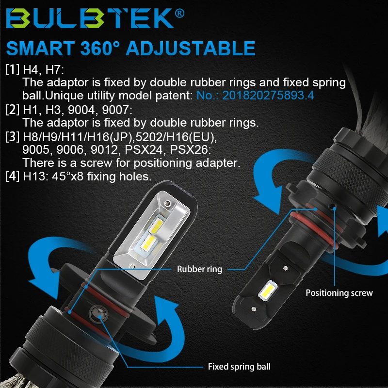 BULBTEK G11B bombillo H3 LED fog light bulb copper belt cooling 24v fanless Headlight h1 h4 h7 h11 9005 9006 h3 led car bulb