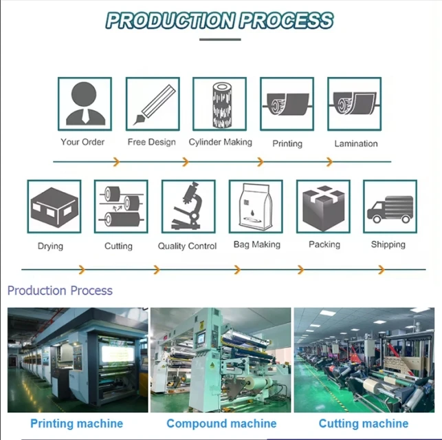 Cosmetics Bag Detergent Liquid Packaging Clear Front Foil Back Drink Spouted Stand Up Pouch Bag For Juice Filling With Nozzle