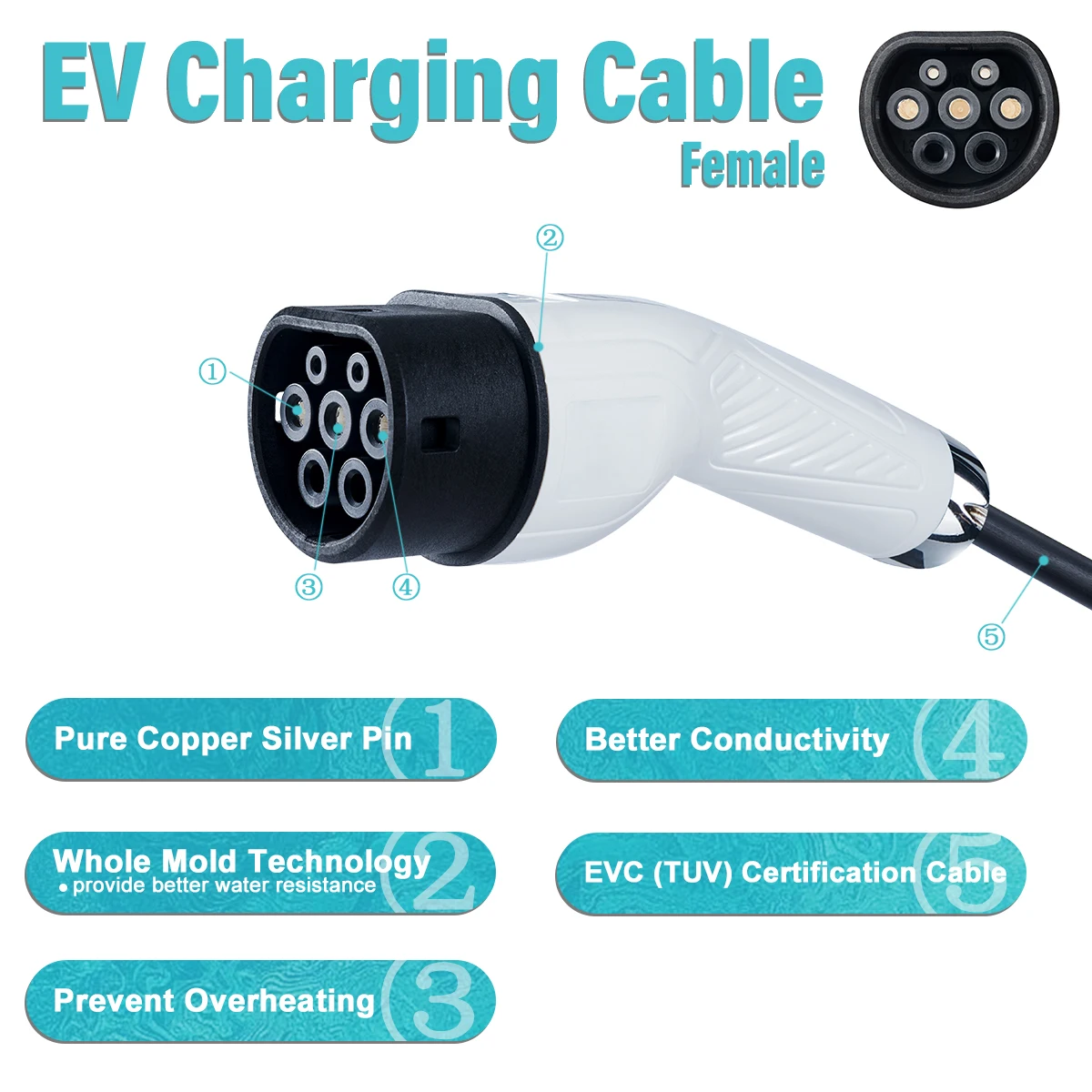 Evse home level 2 fast charger station  16A - 32A  type 1 type 2 ev charging cable