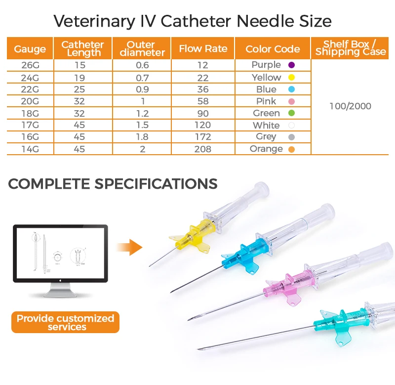 14G High-Quality Durable and Reliable Animal IV Cannula with Injection Port