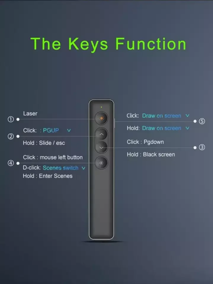 Multimedia Remote Wireless Presenter Pow H90S Laser Page Turning Pen PPT Wireless Presentation Pen