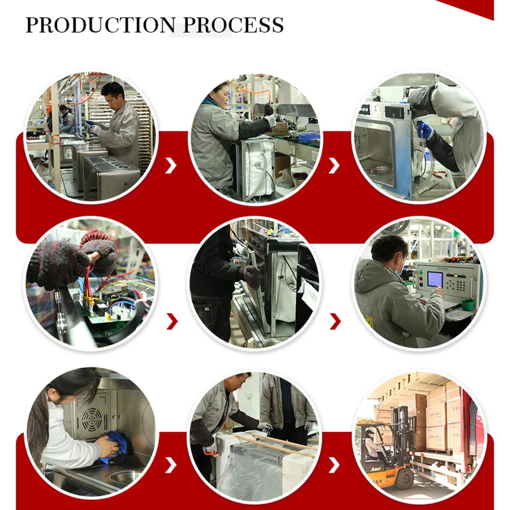 Gexiang Factory Custom Handmade Home Bread Pizza Cake Chicken Oven Built-in Electric Steel Ovens for Baking