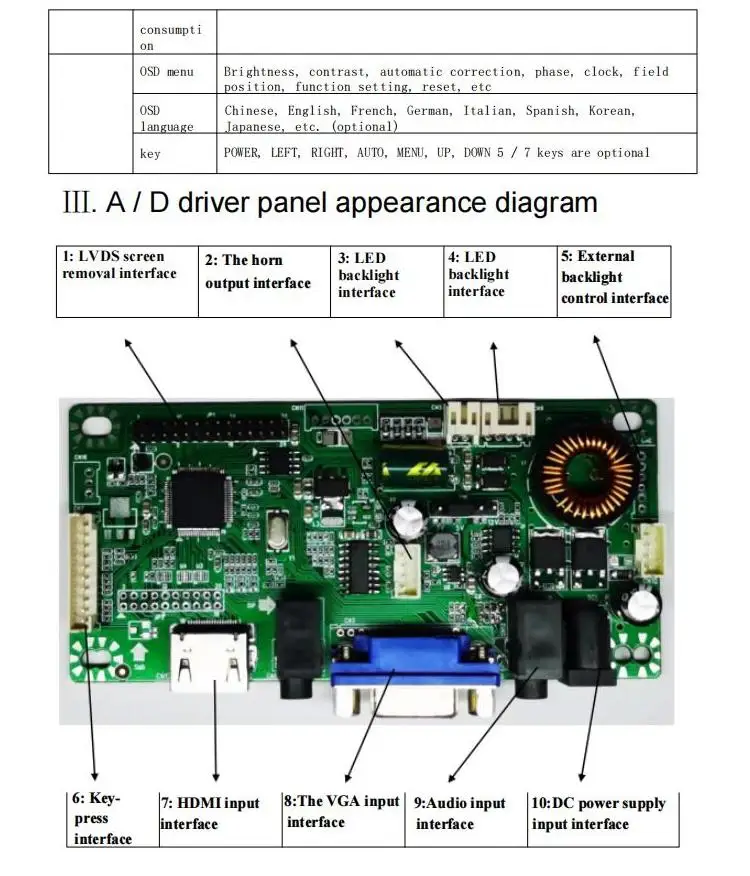 LCD module kits accessories full HD lcd display serial interface driver board H-DMI VGA DVI interface with cables