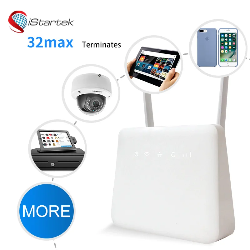 Outdoor home cpe wi-fi hotspot 3g lte 5g vpn wireless routers 4g sim slot modem mobile wifi