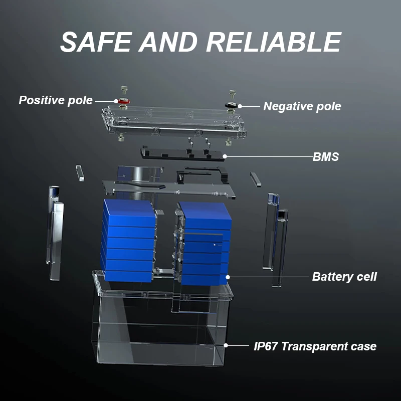 Wirentech 12V 100Ah Transparent Lithium Ion Battery Lead Acid Replacement Lifepo4 Battery Deep Cycle for RV Marine Home