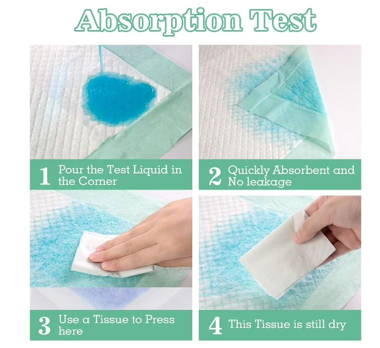 Customized Size Disposable Adult Underpad OEM Elastic Disposable 60x90 SAP Underpads Made from Fluff Pulp Material