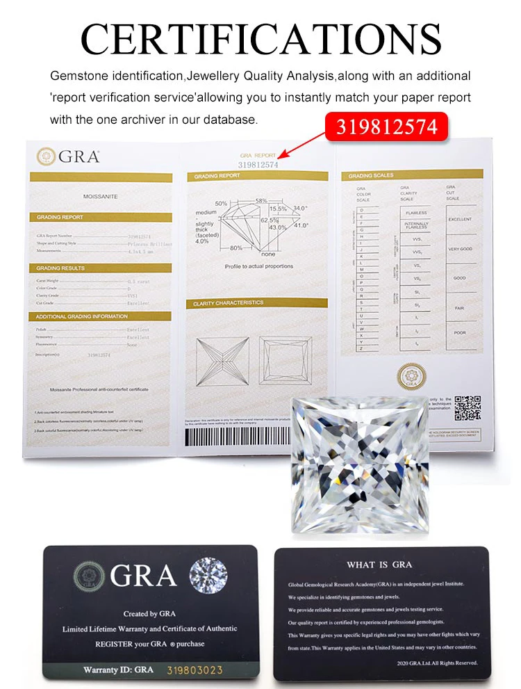 Holycome 3EX past diamond tester VVS fancy yellow diamond princess cut wholesale loose moissanite