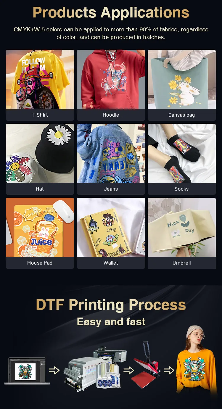 Best-Selling Photo Quality Large Format DTF Printer for Transfer Images on T-shirts