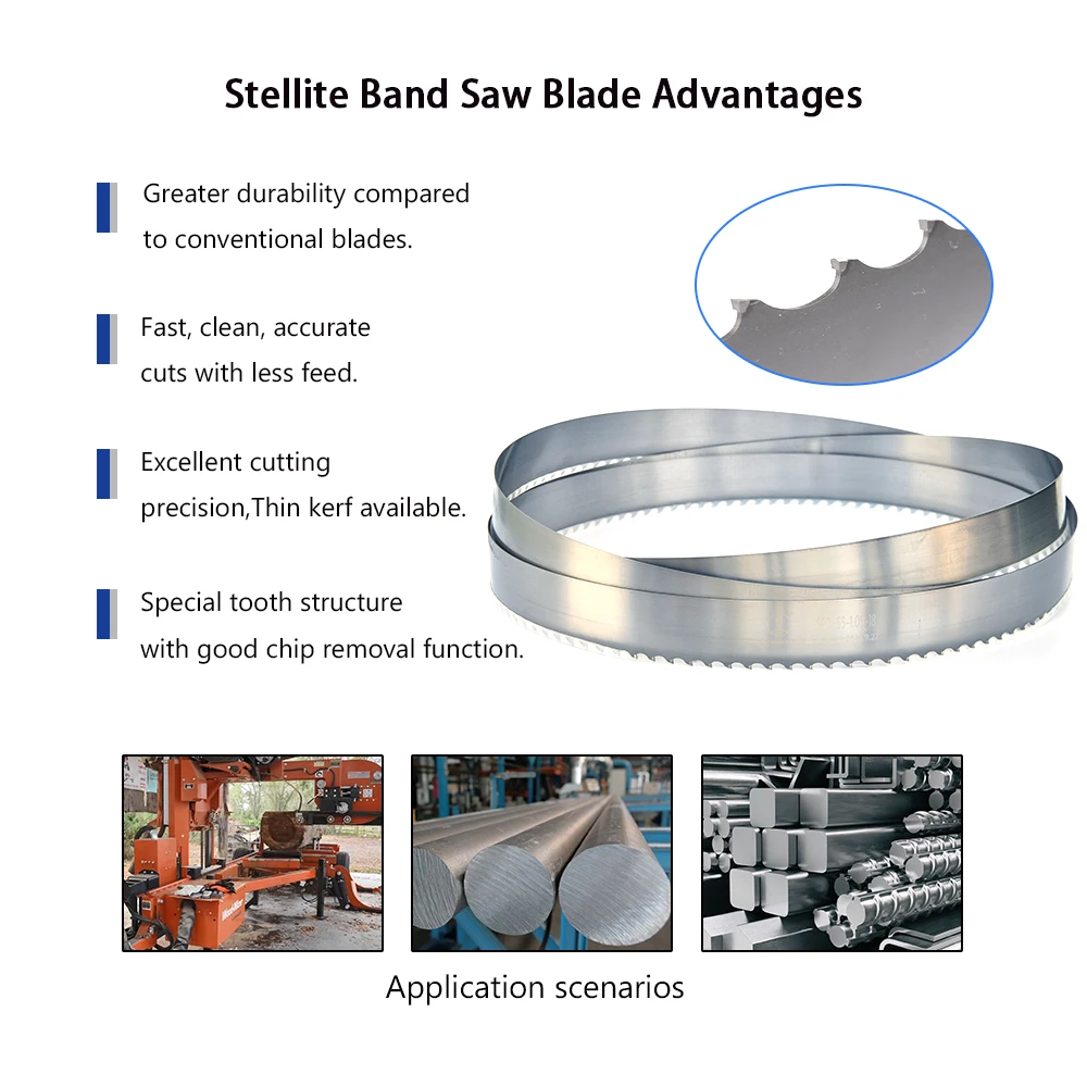 Carbide Band Saw Blade For Wood Cutting Metal Cutting Band Saw Blade
