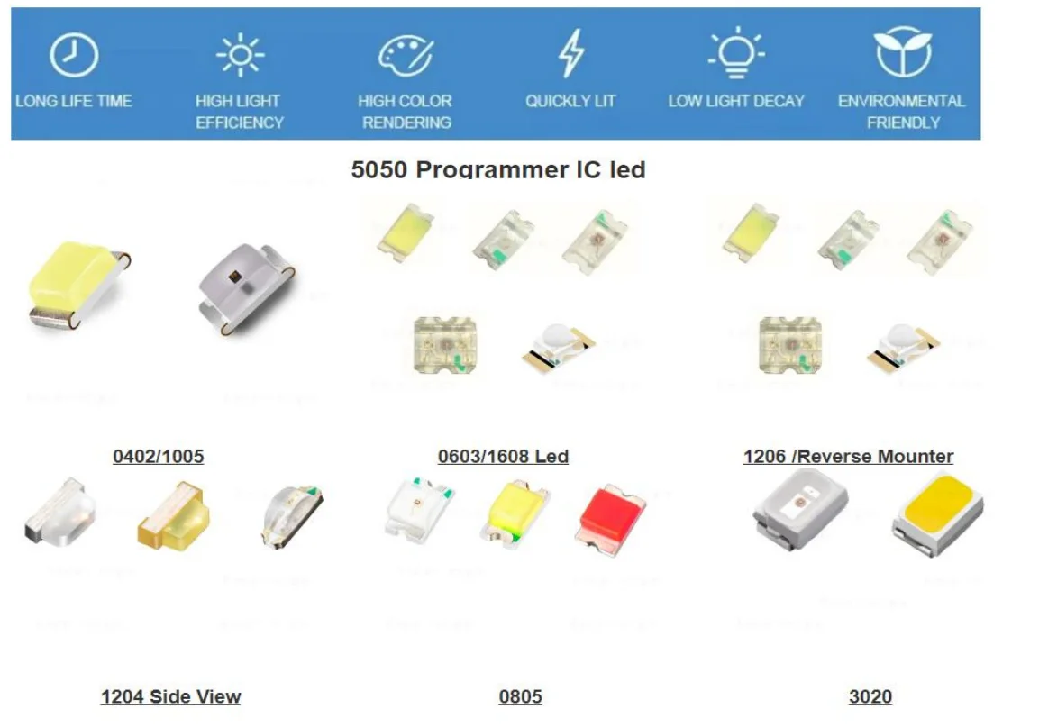 High Quality SMD 2835 Bi-Color LED Diode Gold Yellow & White 5mm Size Manufactured by QM