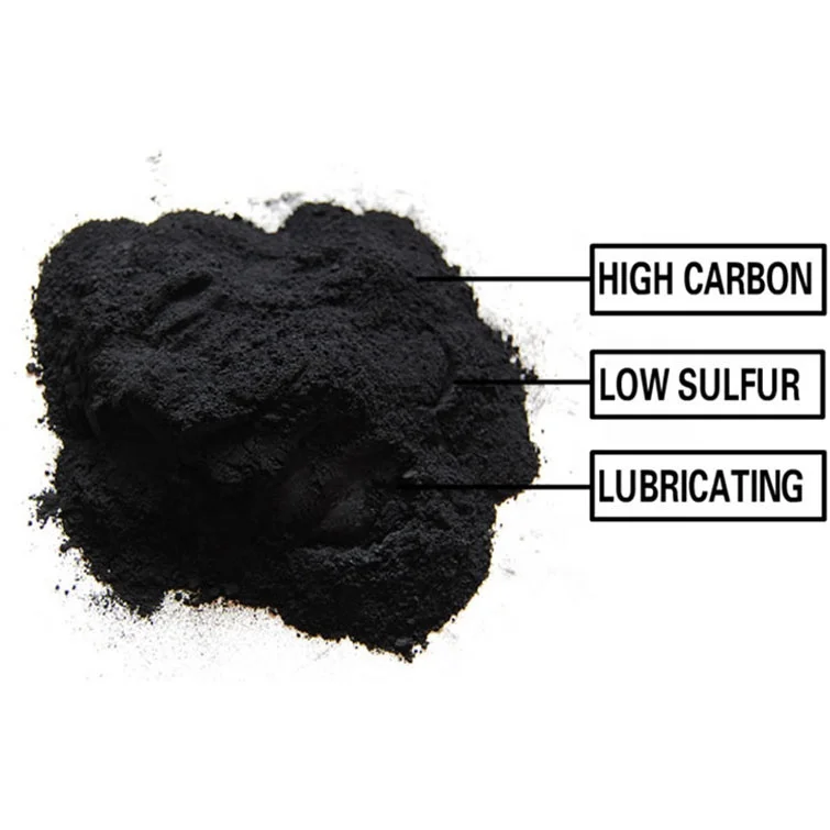 Высококачественный графитовый порошок/нефтяной кокс/Gpc рекуператор для промышленности