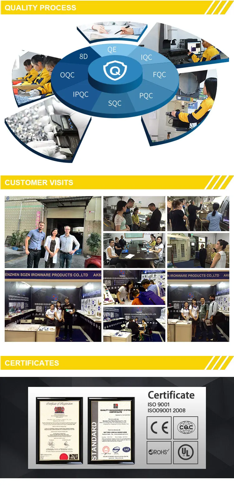 Customized Oem Odm Non-standard Fasteners M4 M5 M6 M8 Stainless Steel Metal Motor Motorcycle Car U U-type Clip Nuts  