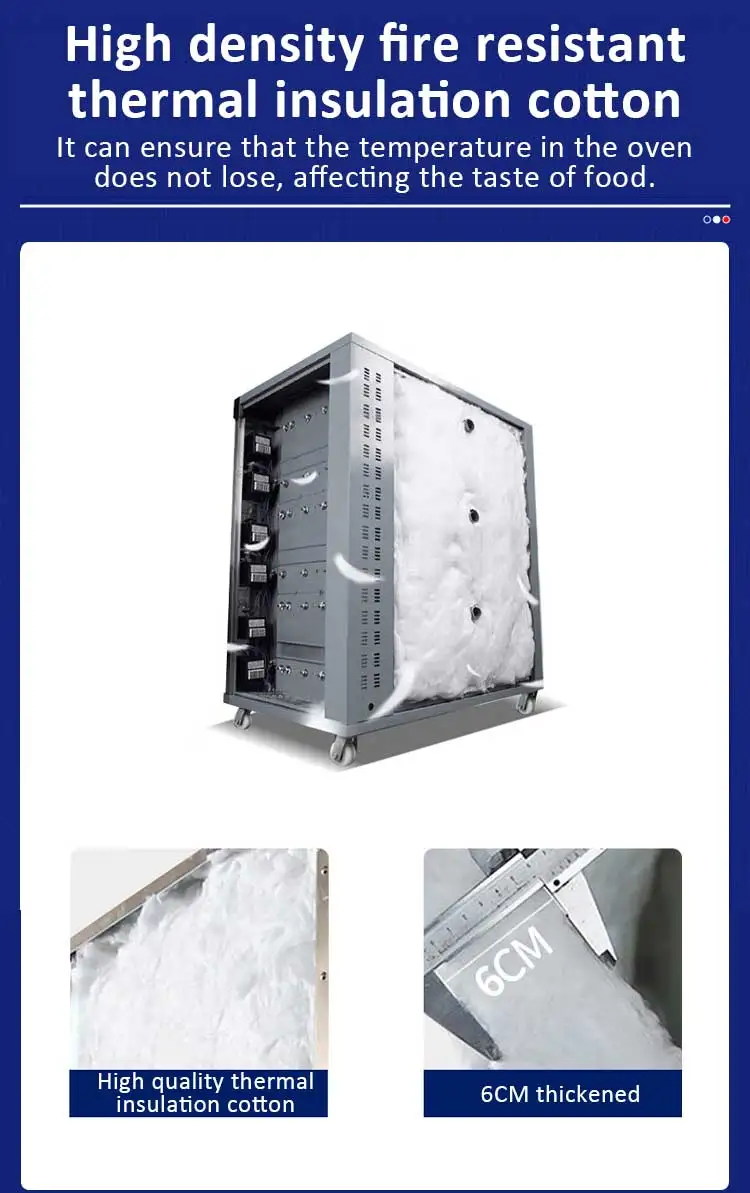 Automatic Cake and Bread gas oven for bakery.jpg