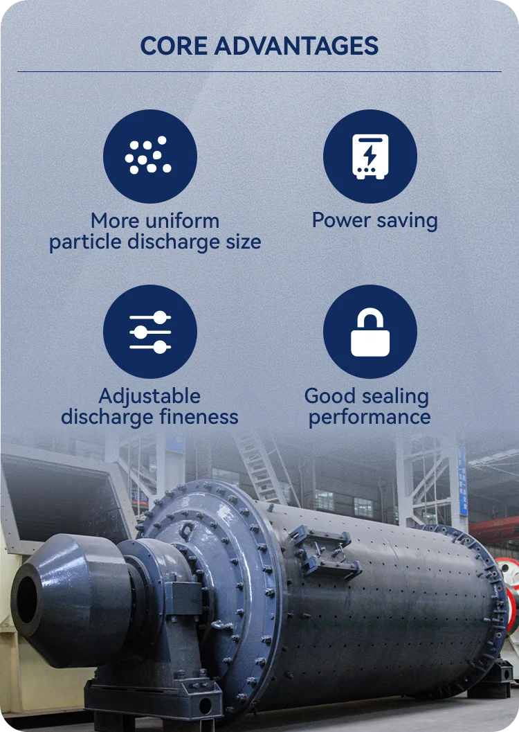 detailAdvantages