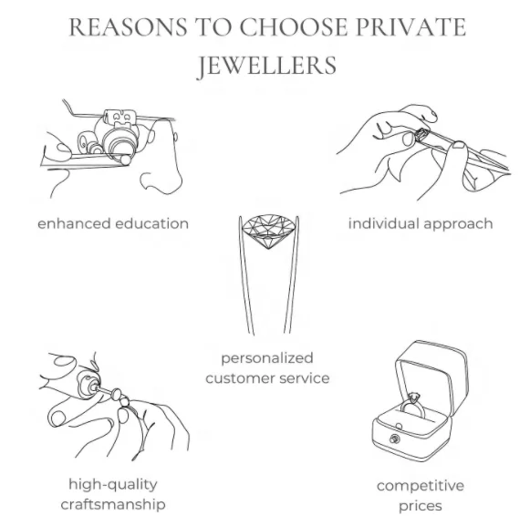 Hot Sale Paraiba Jewelry 18K Gold Plated Colorful Flower Big Heart Fusion Ring For Women