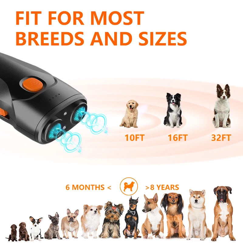 Amazon New Arrival Stop Barking Control Device Ultrasonic Dog Bark Deterrent LED Ultrasonic Dog Repeller