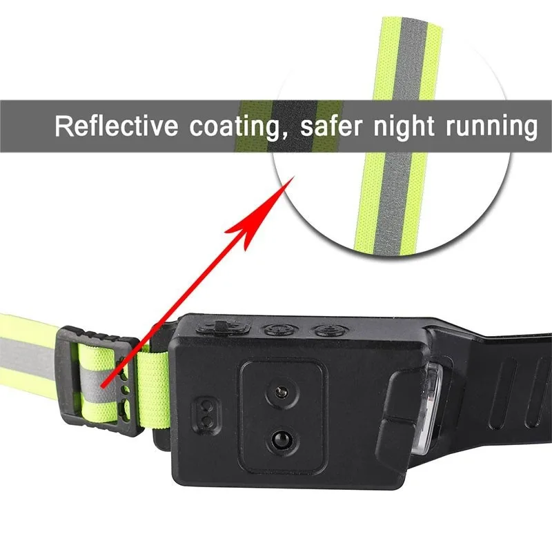 New Silicone Induction Headlamp Cycling Running COB Work Headlamp Type-c Charging Three Light Sources Outdoor Camping White 90