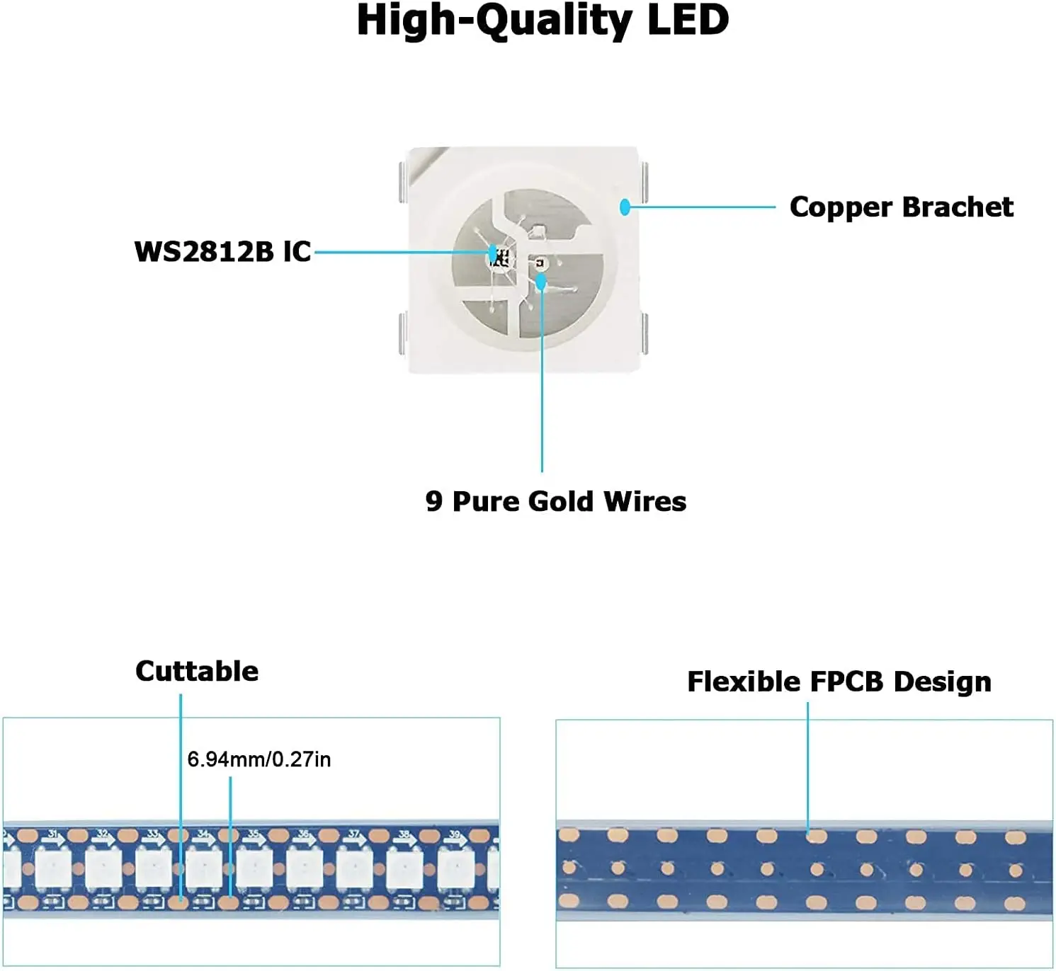 Пользовательские WS2812 фантомные светодиодные полосы света 5V144 сегмент 5050 SMD адресуемые DIY Dream цветные полоски