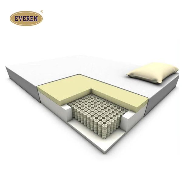 Роскошная пружина для матраса EVEREN bonnell