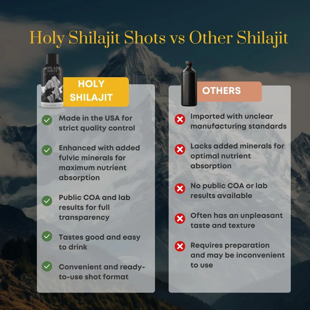 Shilajit Energy Drink with Natural Minerals & Fulvic Acid for Enhanced Energy & Stamina - Refreshing Performance Boost OEM/ODM