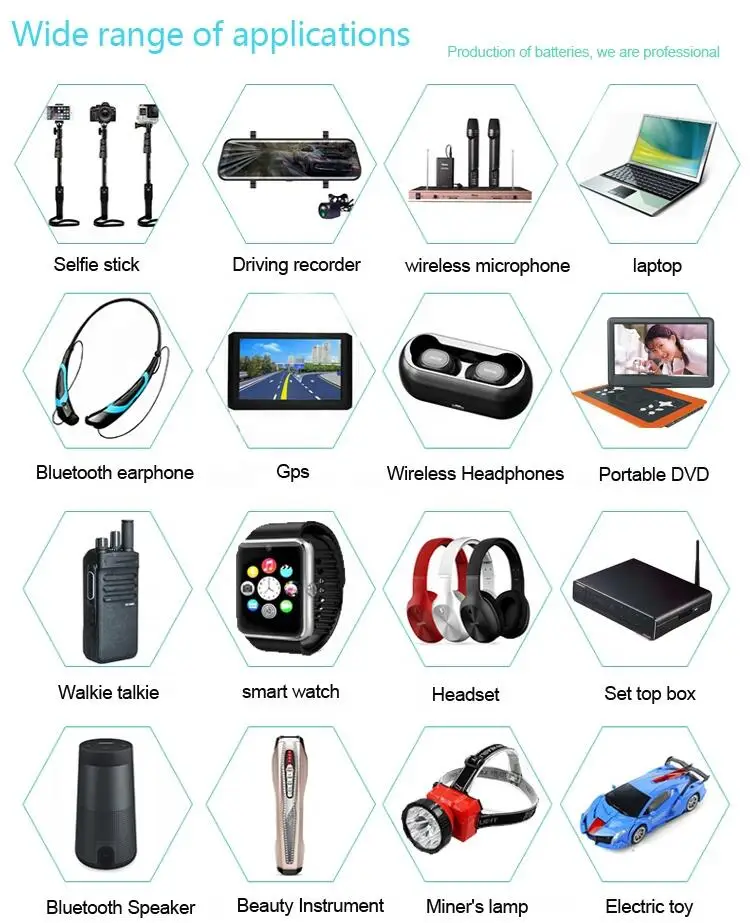 3.7V 7.4V 12v 250mah 400mah 600mah 800mah 3000mah Rechargeable Lithium Polymer Battery Custom battery factory