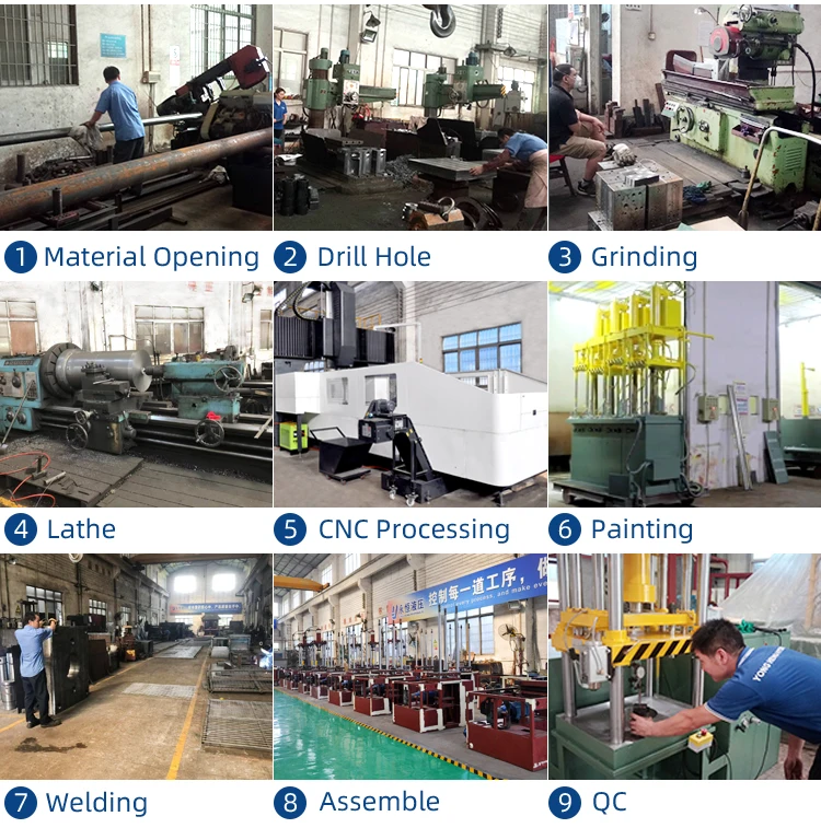 Yongheng Hydraulic Y28-120Ton PLC Control Electric Stainless Steel Bowls Aluminum Pots Drawing Hydraulic Press