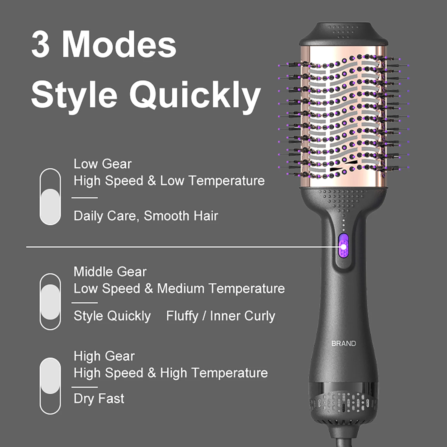 Hot Air Brush 2 in 1 Hair Styling Brush 950W Professional Hair Dryer Brush Styler