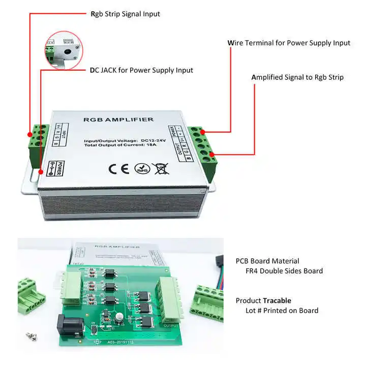 rgb amplifier 18A Custom Manufacturer 12v 24v 18A 216W aluminum case 5050 rgb led strip signal repeater led power amplifier