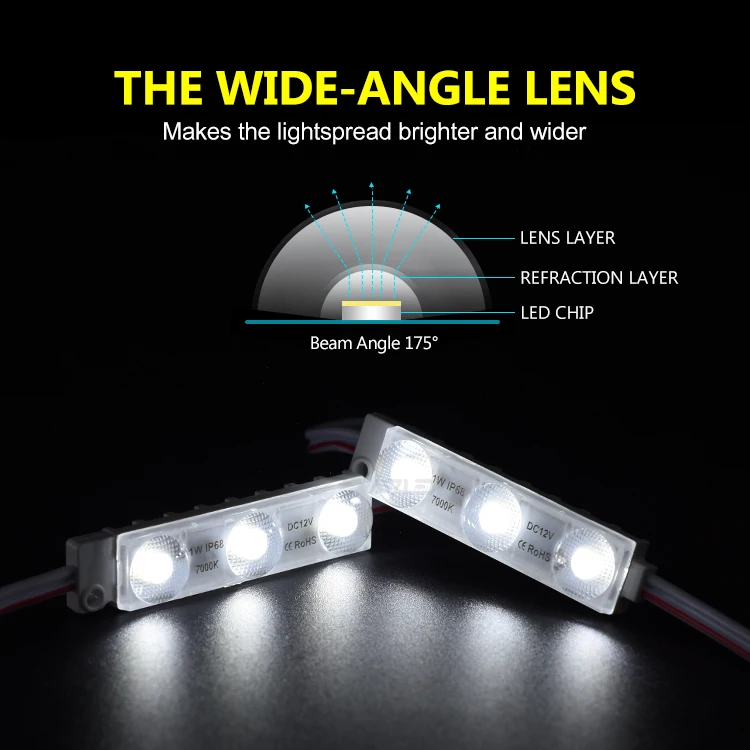 Factory High Efficiency 3LED modules 12v white CE UL Rohs ip68 led modules 1w 5 years warranty smd led modules for light box