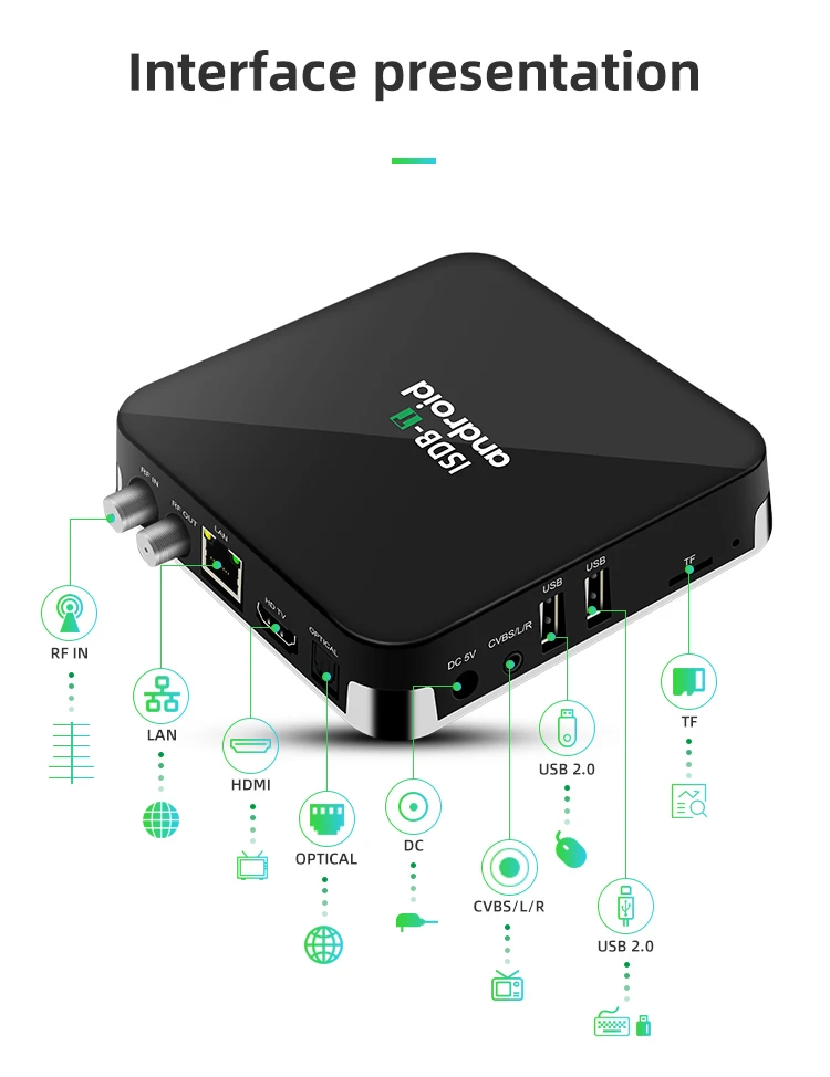 Factory HD Hybrid MINI Android Set Top Box Isdb-t Set-top Box 4k Hybrid TV BOX HDR ISDB-T TV Receiver