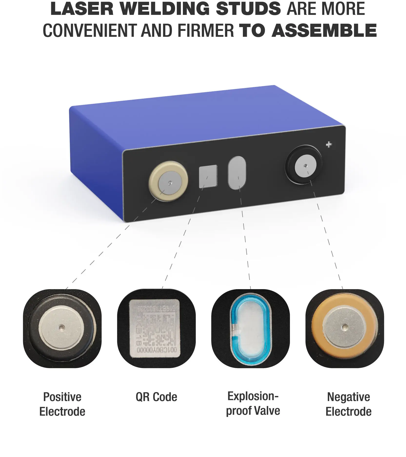 8000cycls 280Ah Lifepo4 3.2V 50Ah 100Ah 230Ah 280Ah 300Ah Batteries Solar Lifepo4 Battery Cell Lithium Ion Battery