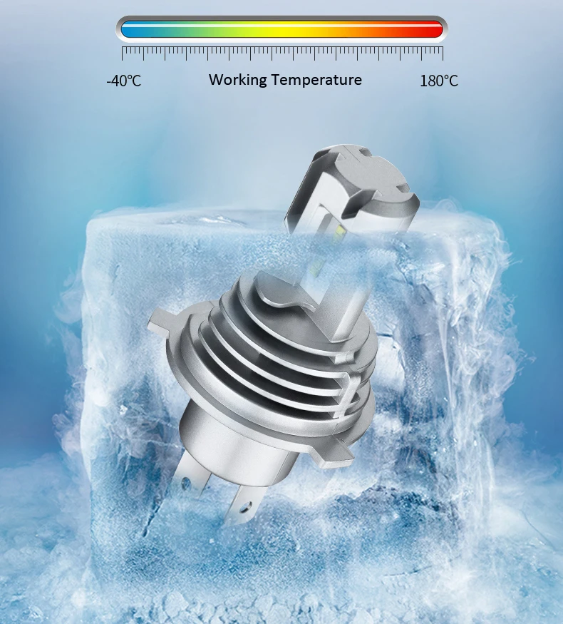 Hi/Lo луч 9003 лампа белого 6000k светодиоды с чипом CSP Светодиодные Автомобильные фары H4 1:1 дизайн светодиодные лампы фар мотоцикла для