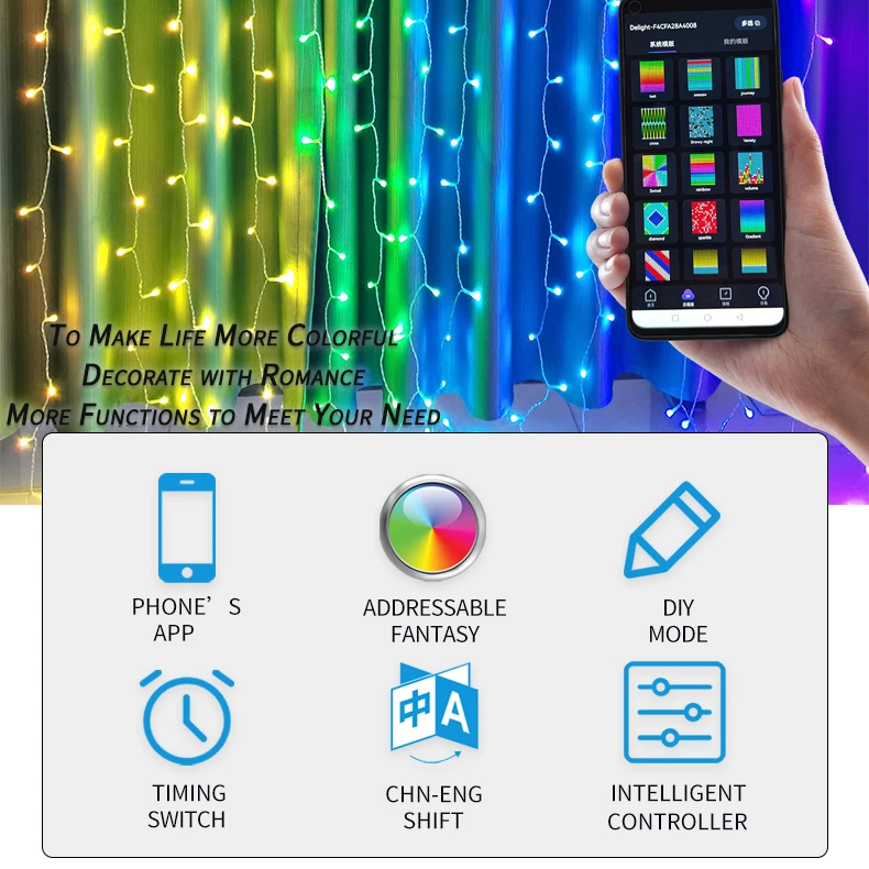 2023 новая умная светодиодная гирлянда Рождественская елка RGB праздничное украшение с приложением пульт дистанционного управления