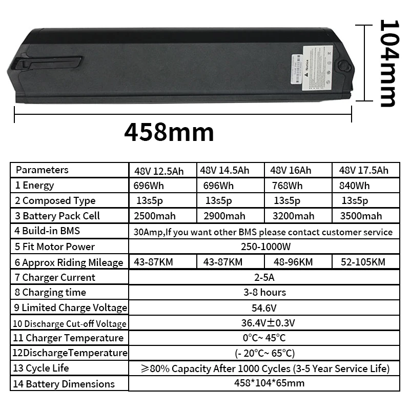 Встроенный Аккумулятор для электровелосипеда 48 В 14 мАч G3500mah BMS 30A подходит 750 Вт аккумуляторная батарея