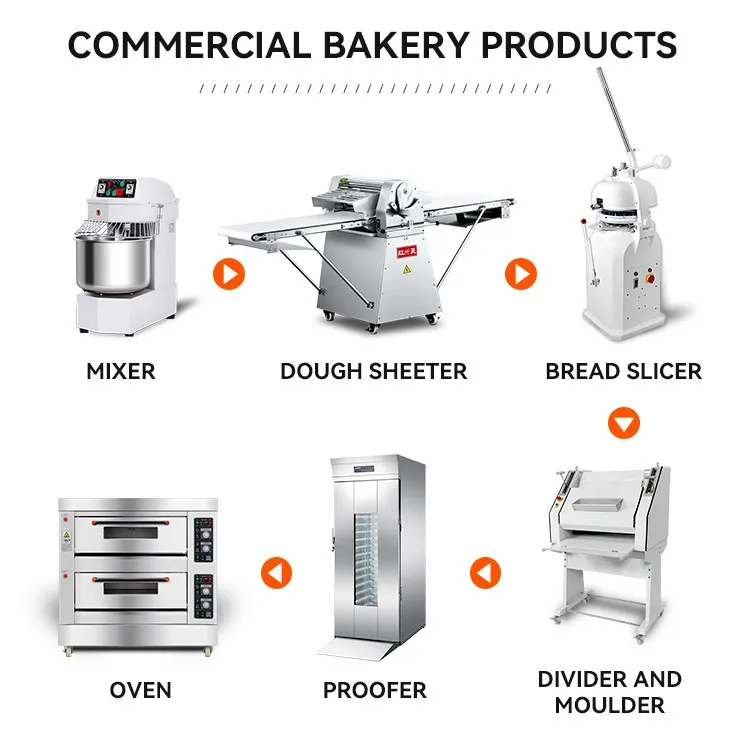 Commercial Bakery Spiral Dough Bread Mixer Dough Kneading Machine