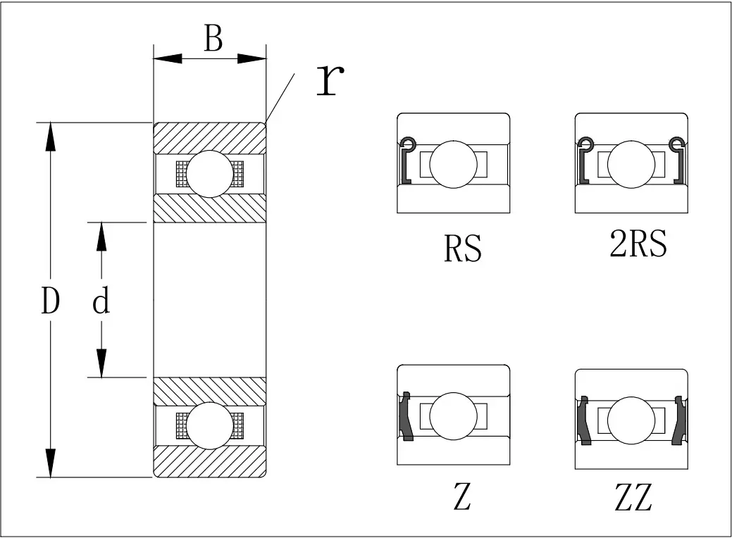 XZBRG China Manufactures High Speed deep groove ball bearing used 6004 zz 2z 2rs bearing
