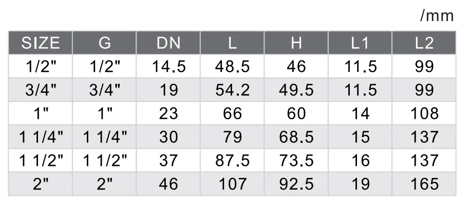 Ручка под заказ, медный Латунный Водяной счетчик, шаровой клапан
