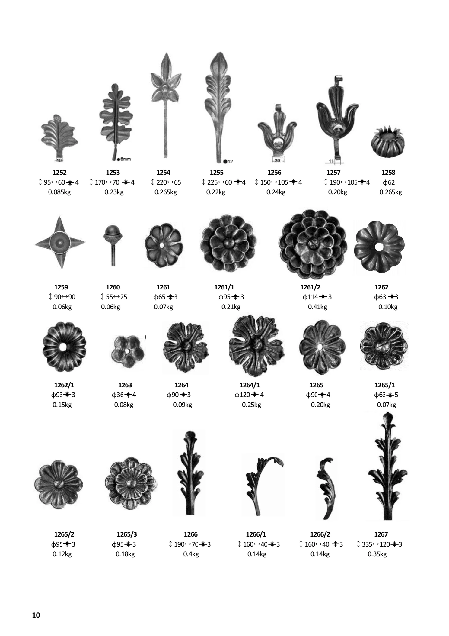 Onion Baskets ornamental wrought iron components for stair railing handrail balustrade parts