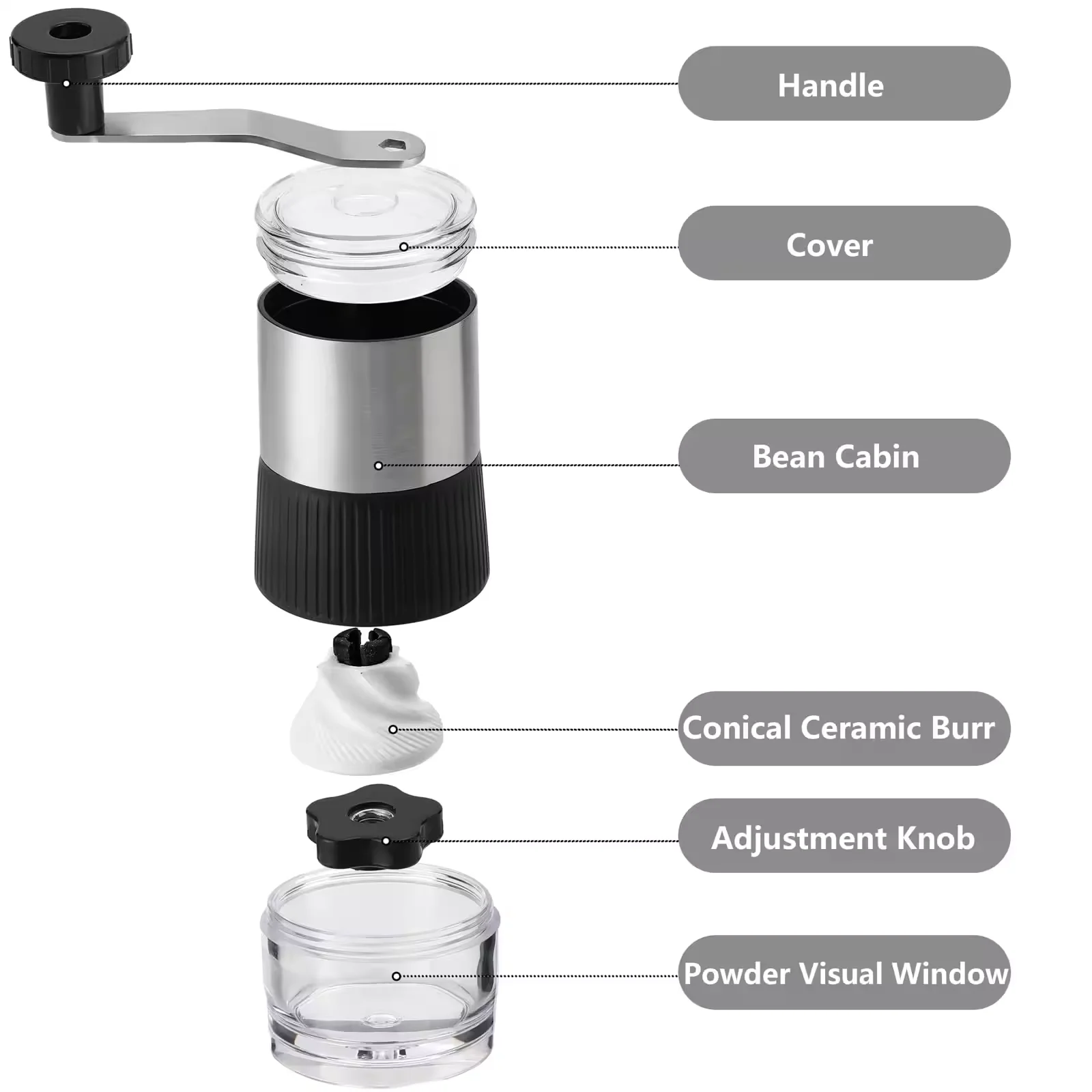 Mini Stainless Steel Manual Coffee Beans Mill With Adjustable Setting