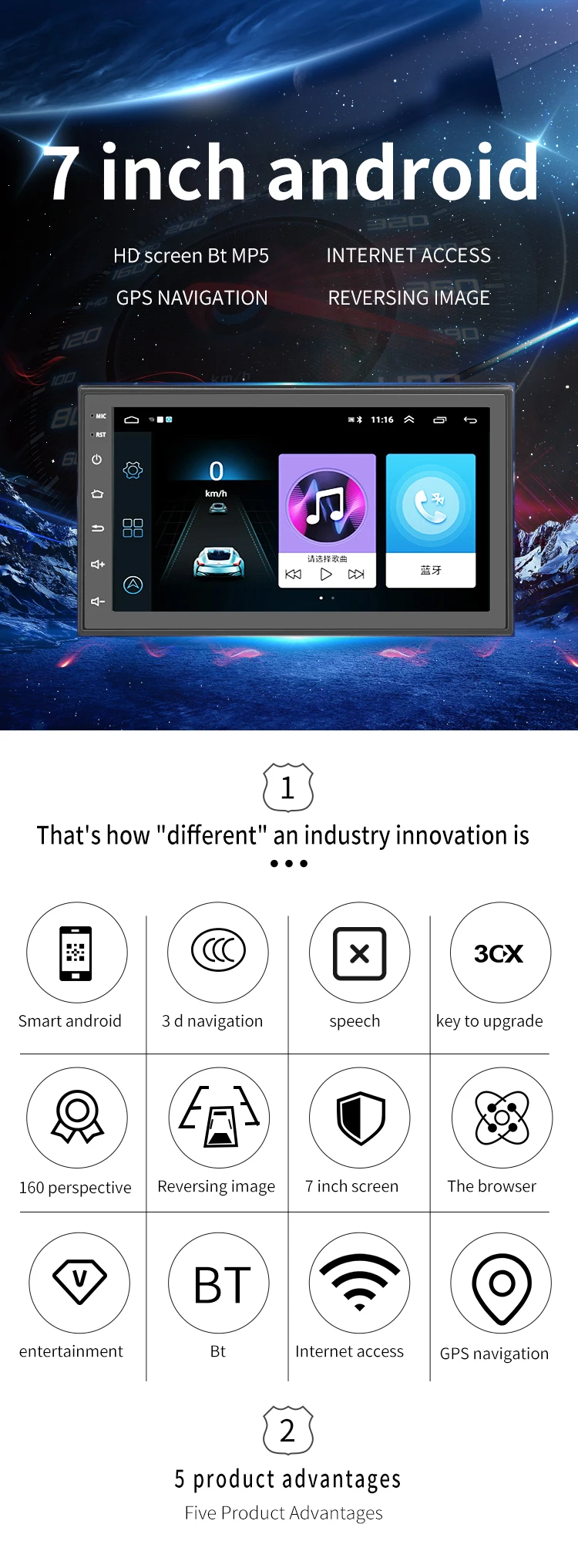 Mp5 bt Av Monitor Car 7 Inch Android Monitor 10 car monitor with hd input