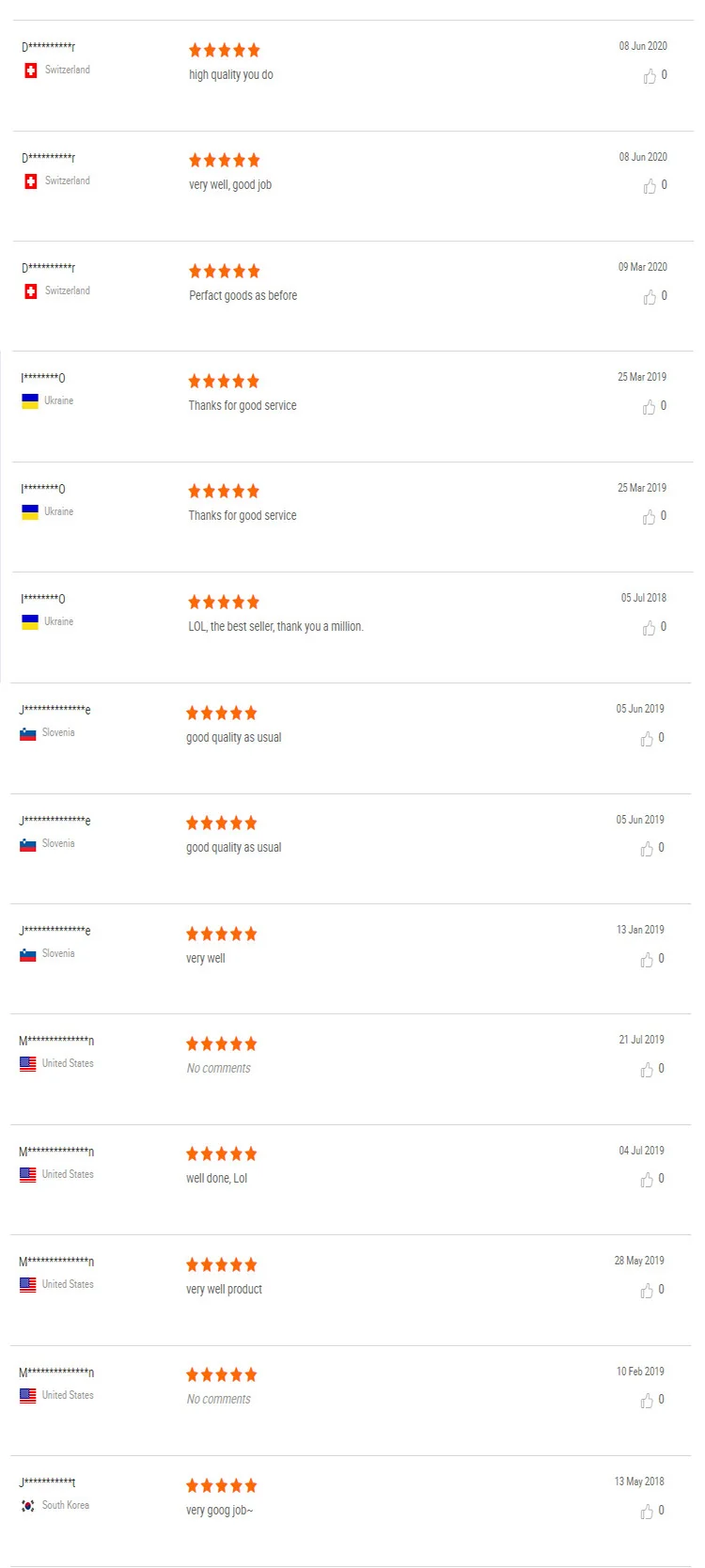 VAHNDY оптовая продажа пользовательских теплоотвод оксид алюминия керамический лист подложки теплопроводность Plat