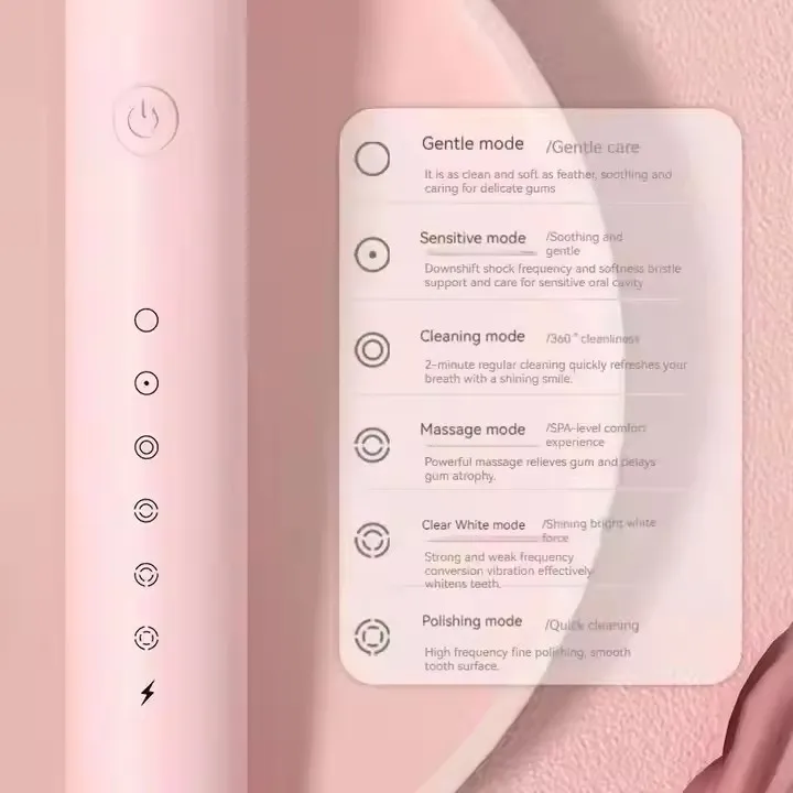 USB Rechargeable Tooth Brush for Adult 6 Clean Modes X-3 Sonic Electric Toothbrush Washable Teeth Whitening and Cleaning Brush