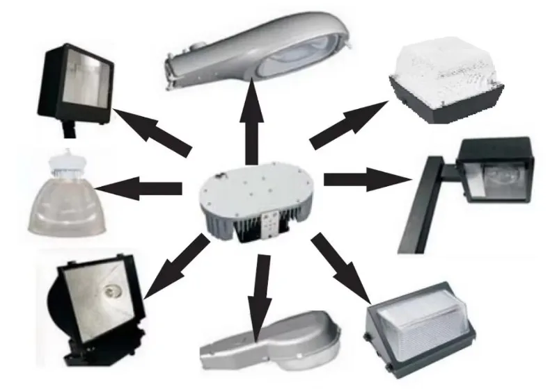 Fast Shipping Shoebox Retrofit Kit 5000k E39 Base for Parking Lot HID Fixtures Led Street Light