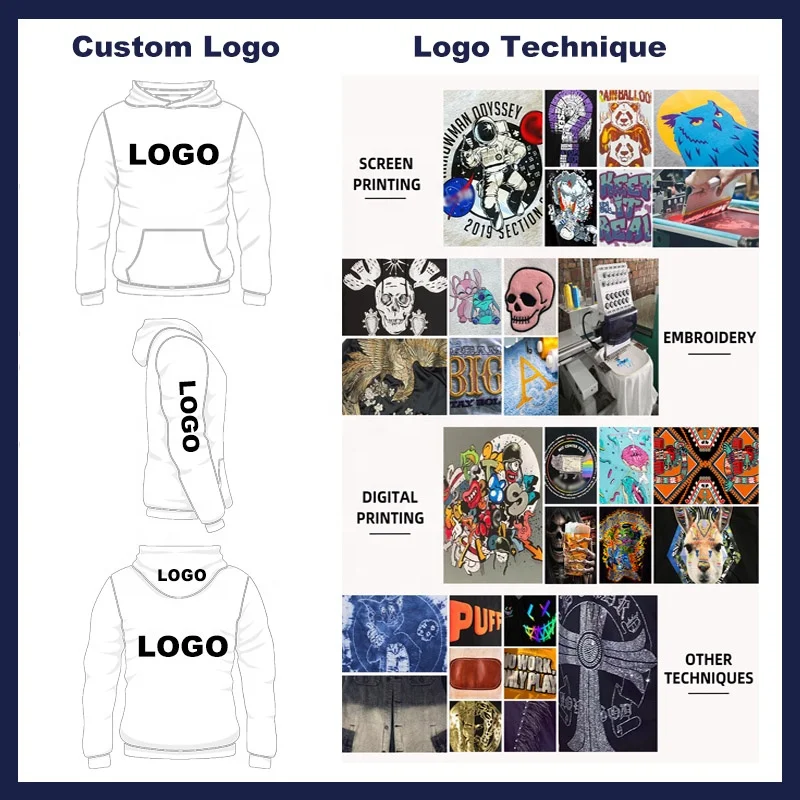 Hot Sell HeavyWeight Hoodie Jogger Custom Logo Embossing Hood Sweatshirt Hoodies For Men Custom