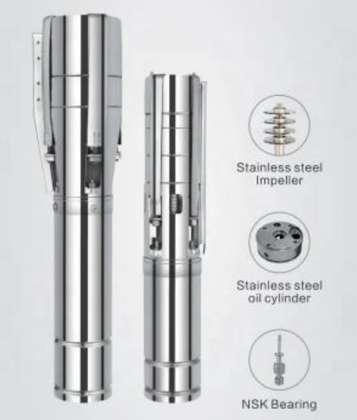 wedo 4inch 48v 750w 1hp Stainless Steel  Brushless DC Solar irrigation submersible deep well Water Pump