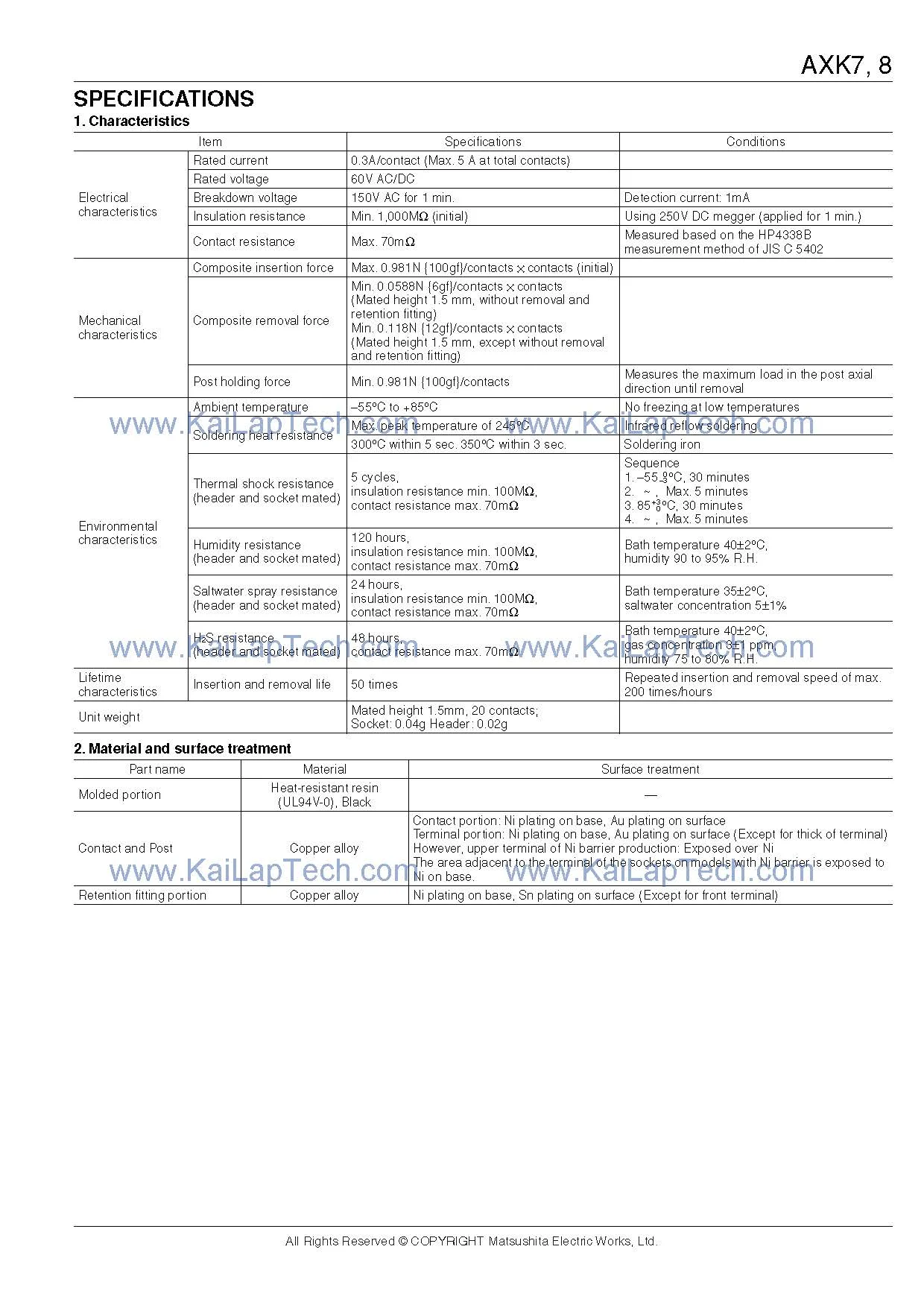 KLT-Z8MA-OV5640-1B V1.0 09.jpg