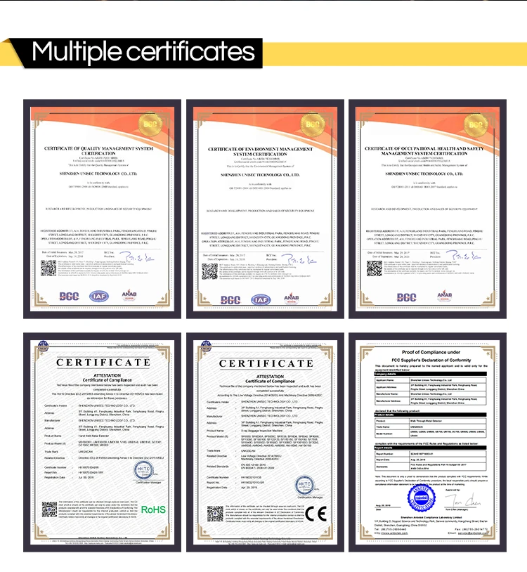 Тюрьма, пешеход, Qr-код доступа, полная высота, безопасный Rfid контроллер, высокоскоростной Однопроходный турникет